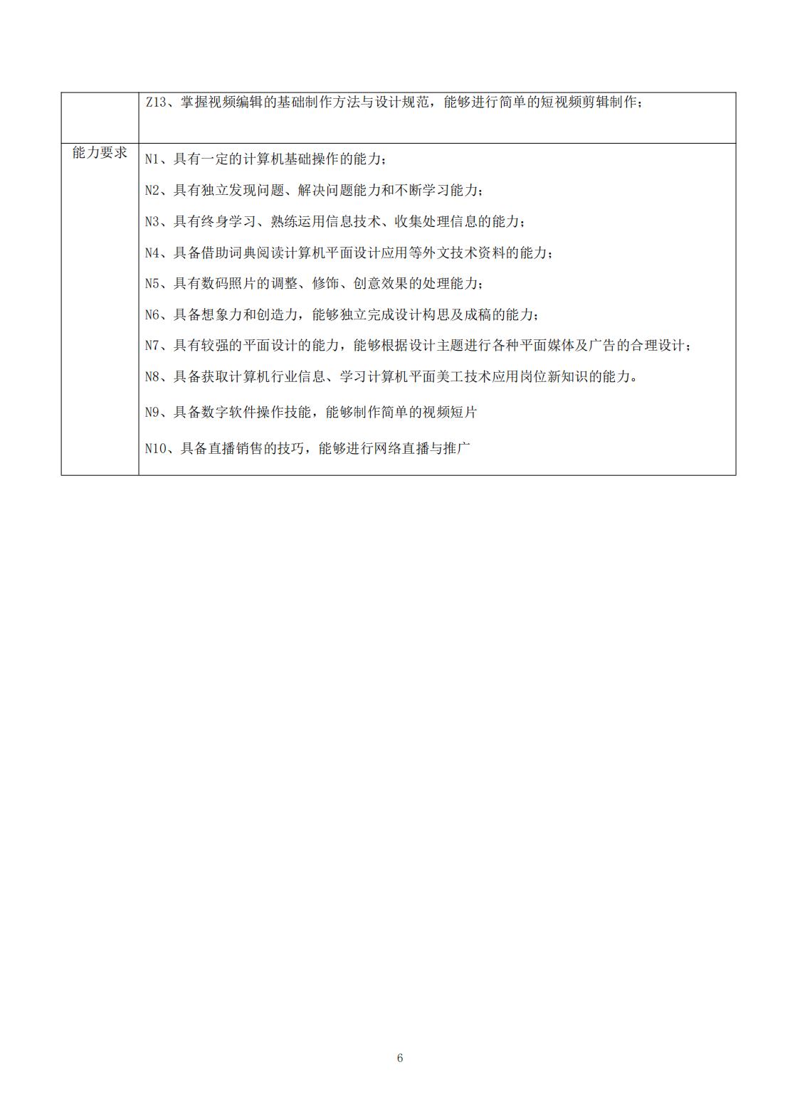 计算机平面设计专业 人才培养方案