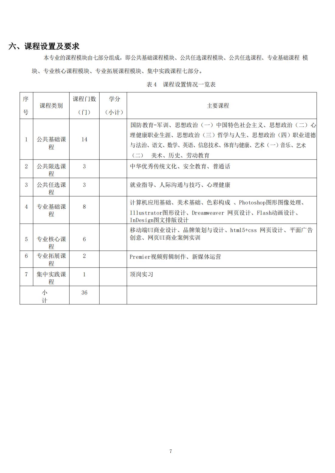 计算机平面设计专业 人才培养方案