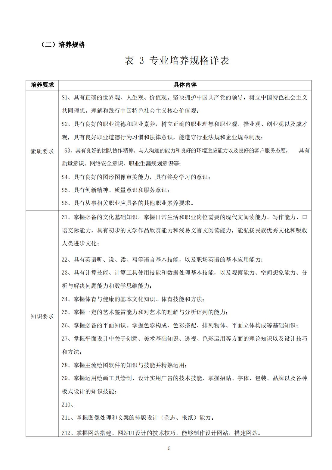 计算机平面设计专业 人才培养方案