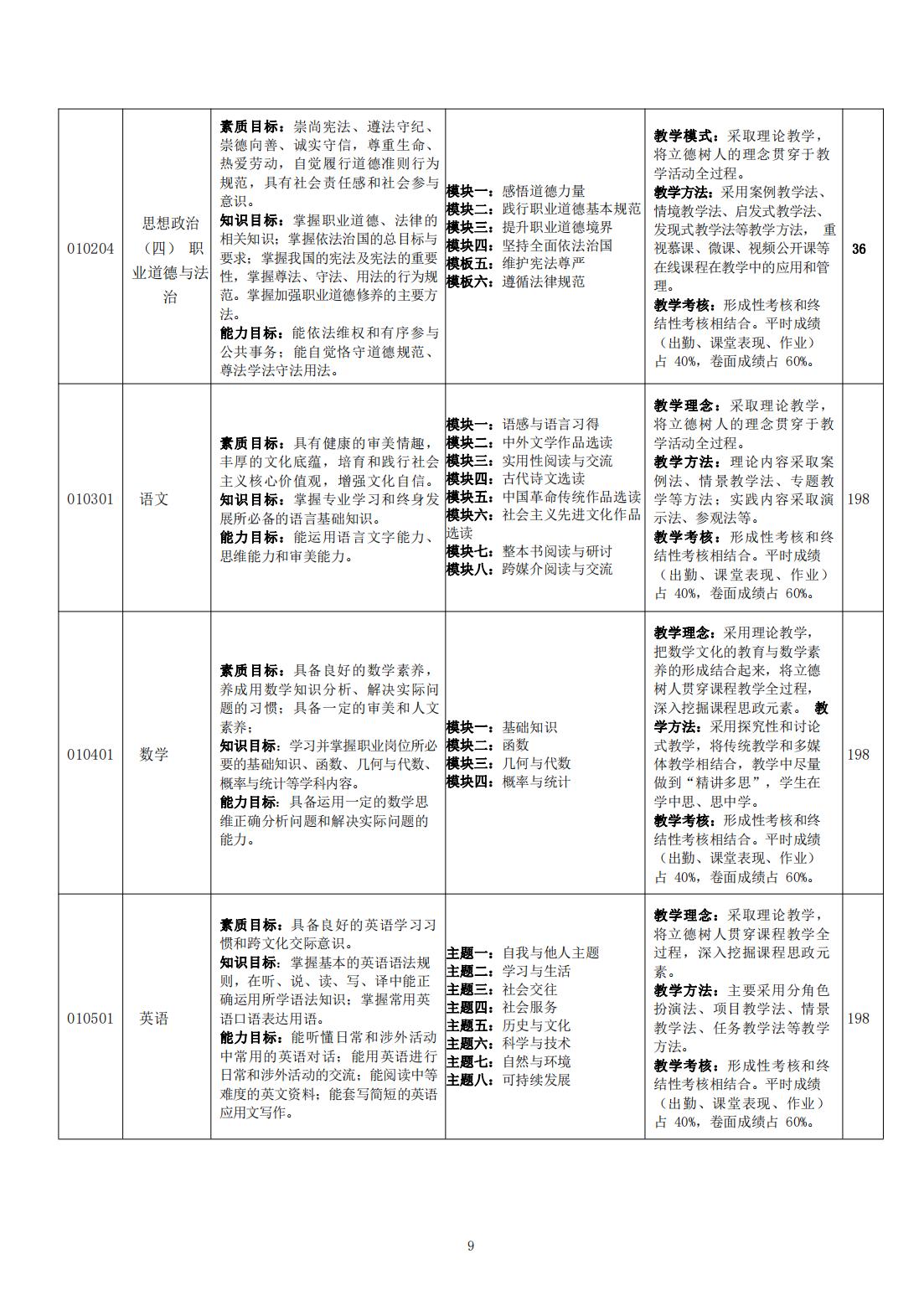 计算机平面设计专业 人才培养方案