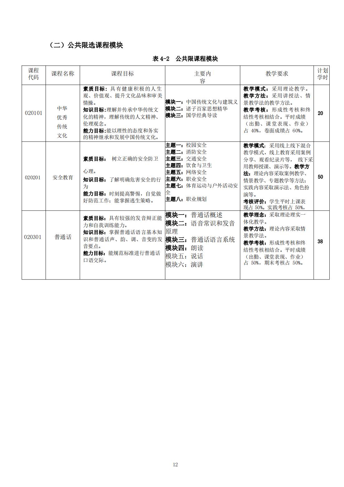 计算机平面设计专业 人才培养方案