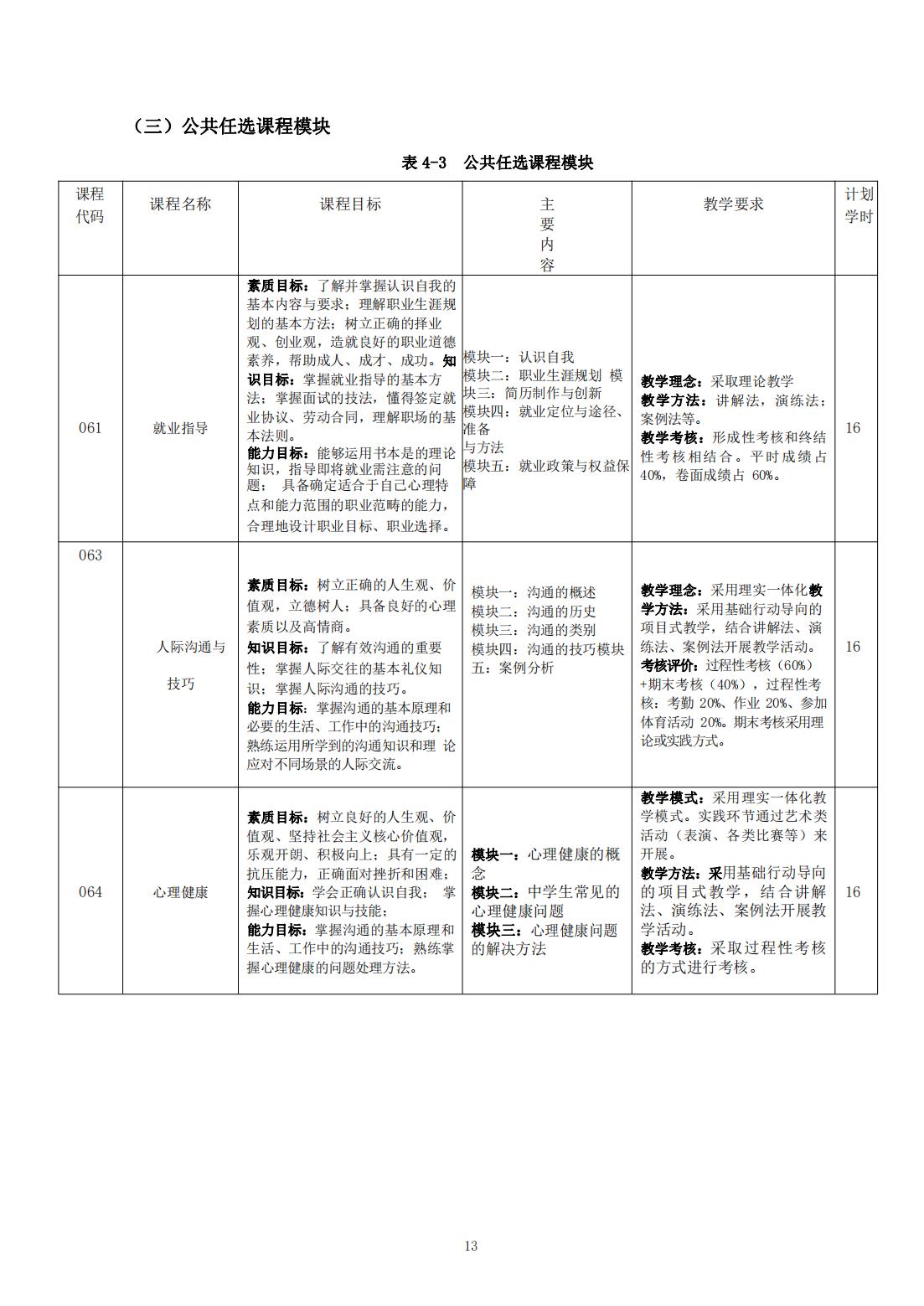 计算机平面设计专业 人才培养方案