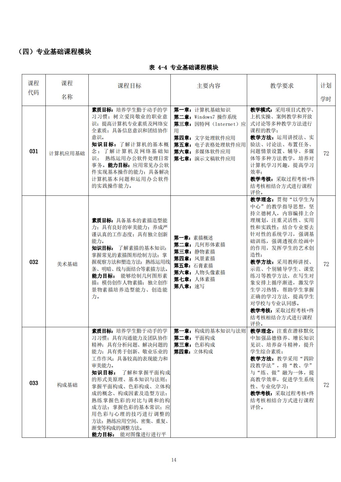 计算机平面设计专业 人才培养方案