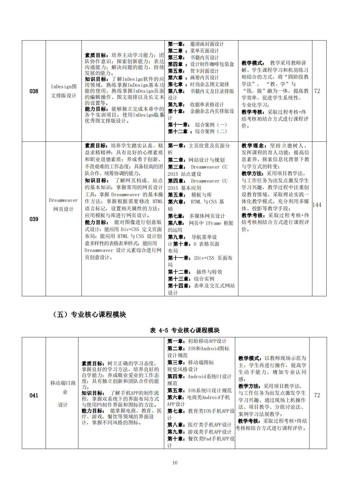计算机平面设计专业 人才培养方案