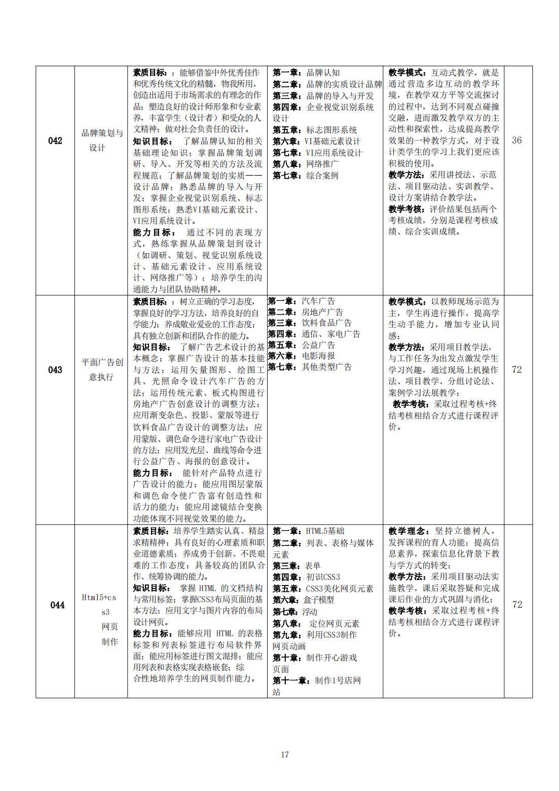 计算机平面设计专业 人才培养方案