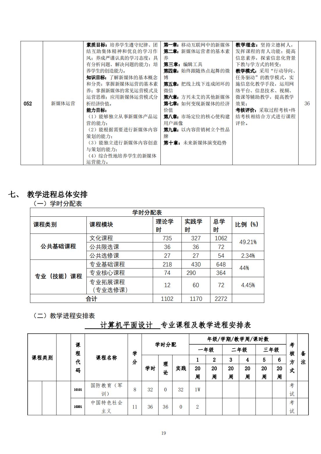 计算机平面设计专业 人才培养方案
