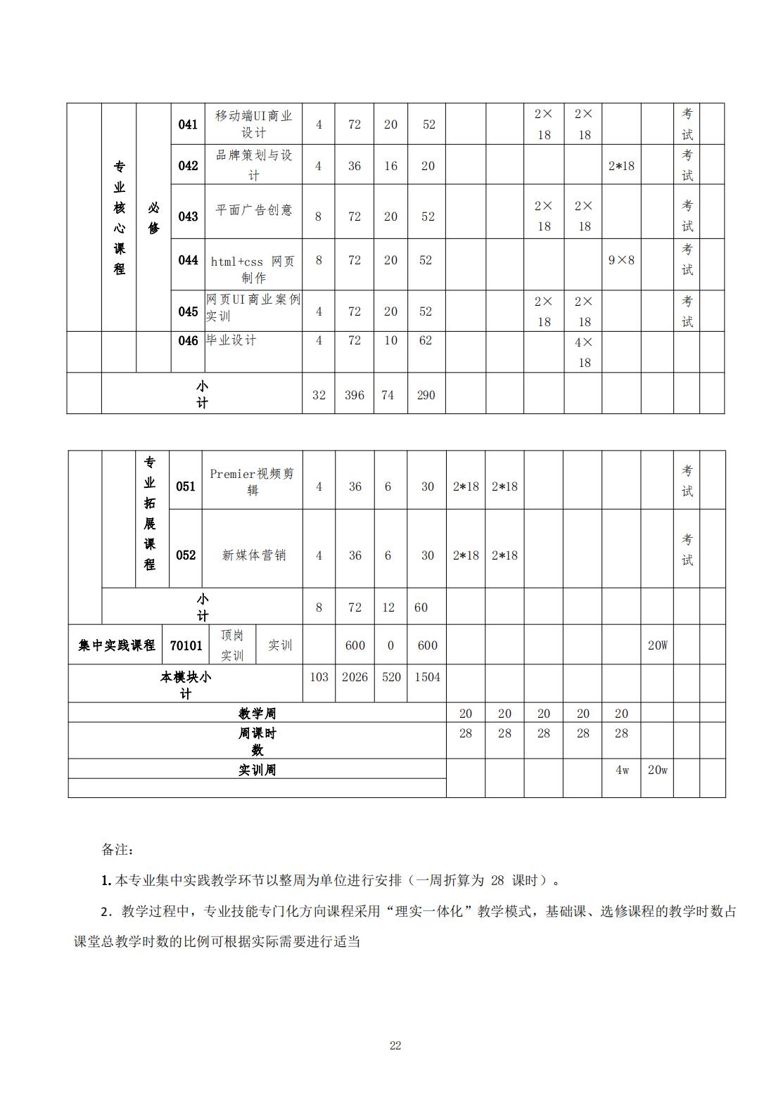 计算机平面设计专业 人才培养方案