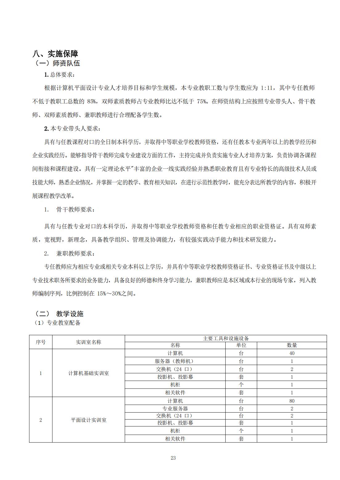 计算机平面设计专业 人才培养方案